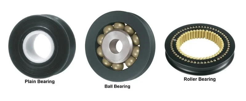 pillow block bearing types